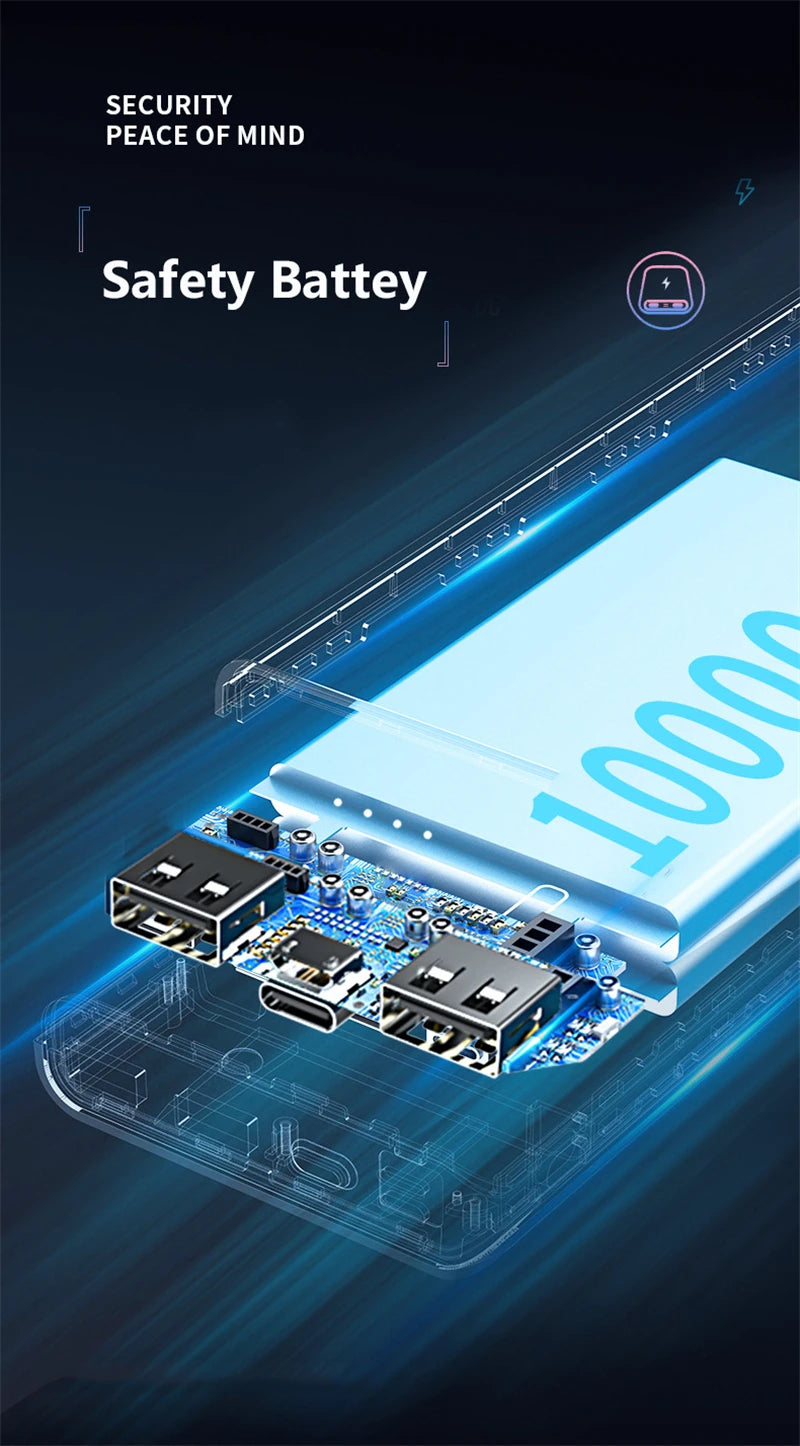 Ultra-Compact 20,000mAh Power Bank | 5V/2A Fast-Charge