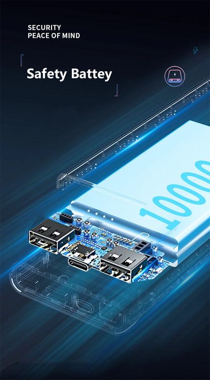 Ultra-Compact 20,000mAh Power Bank | 5V/2A Fast-Charge