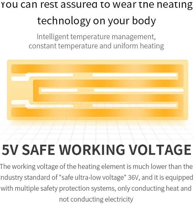 IgniteWear Heated Jacket Sale