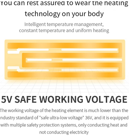 IgniteWear Heated Jacket Sale