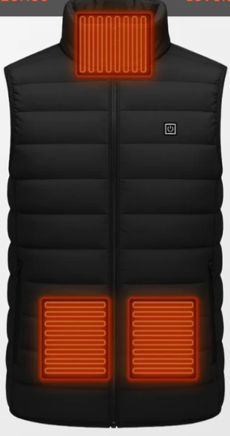 IgniteWear Jacket